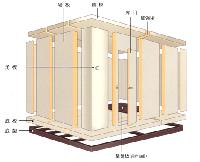 榮禧食品冷庫批發與制冷設備價格解析